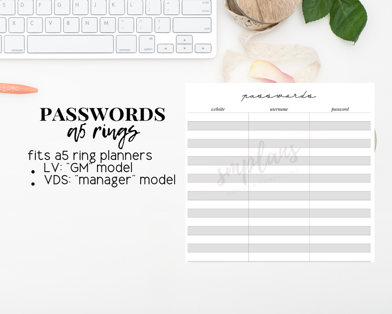 Passwords Tracker