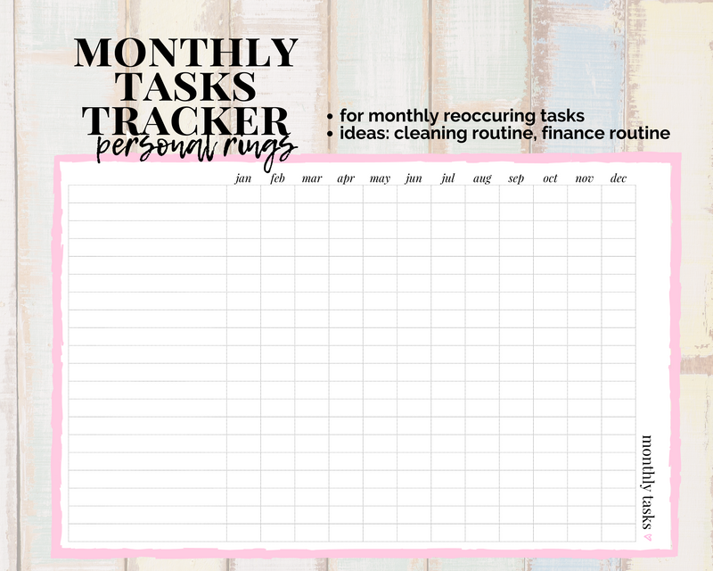 Monthly Tasks Tracker (Reoccurring Tasks)
