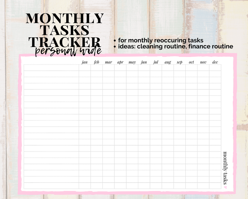 Monthly Tasks Tracker (Reoccurring Tasks)