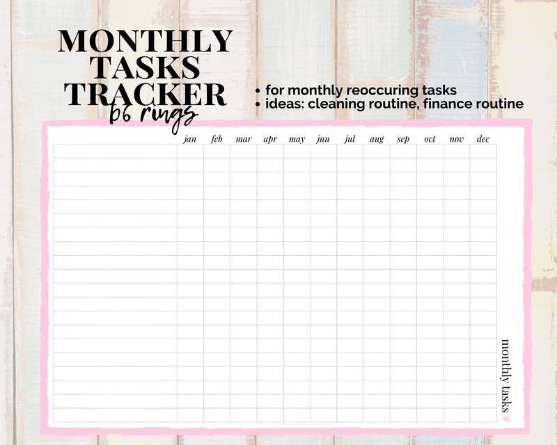 Monthly Tasks Tracker (Reoccurring Tasks)