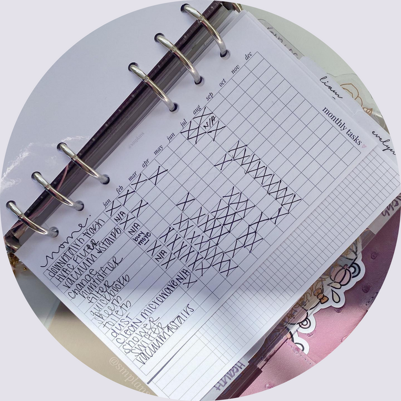 Monthly Tasks Tracker (Reoccurring Tasks)