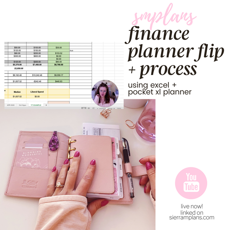 Financial Breakdown Spreadsheet - Digital Excel