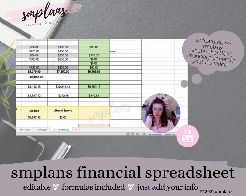 Financial Breakdown Spreadsheet - Digital Excel