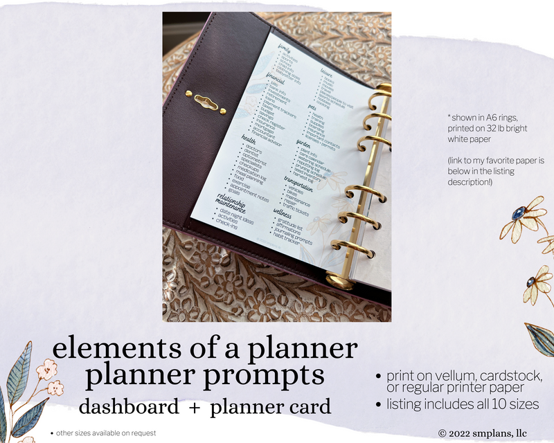 Elements of a Planner | Planner Prompts Digital Dashboard